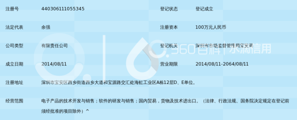 深圳市深智電科技 專注軟件開(kāi)發(fā)的創(chuàng)新驅(qū)動(dòng)型企業(yè)